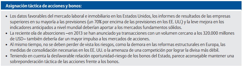 asignación táctica de acciones y bonos